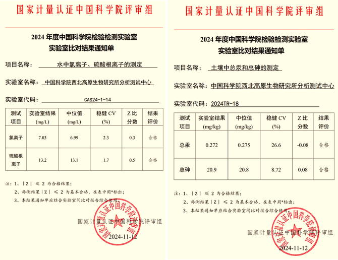 分析测试中心在2024年度中国科学院检验检测实验室能力验证/实验室间比对考核中喜获佳绩