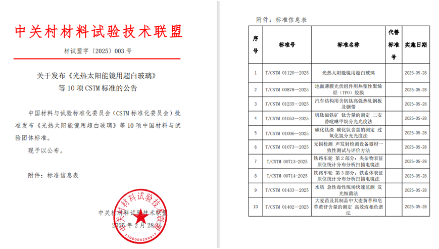 西北高原生物所CSTM 团体标准《大麦苗及其制品中大麦黄苷和皂草黄苷含量的测定 高效液相色谱法》获得批准发布